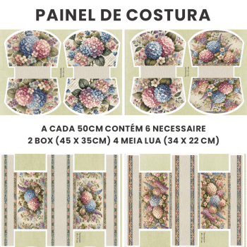 Tecido Painel em Sarja Impermeável 100% Algodão | Kit 6 Necessaires | Floral - Hortênsias e Rosas | KIT-DGHR916697